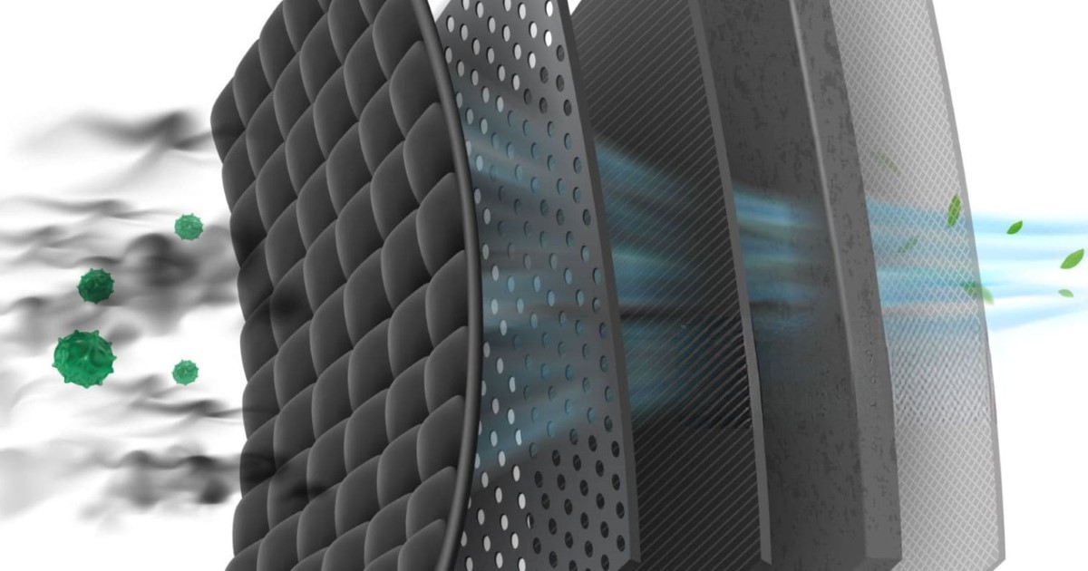 Nanocomposite Filters in Indoor Air Quality Management | M19 Material ...